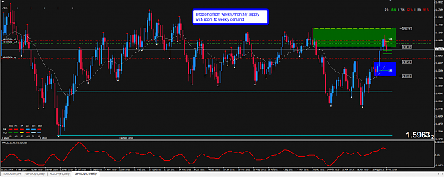 Click to Enlarge

Name: gbpusd_weekly_10_oct_001.png
Size: 57 KB
