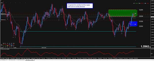Click to Enlarge

Name: gbpusd_weekly_10_oct_001.png
Size: 57 KB
