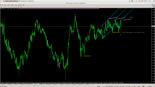 Click to Enlarge

Name: AUDNZD H1 10-10-2013.png
Size: 58 KB