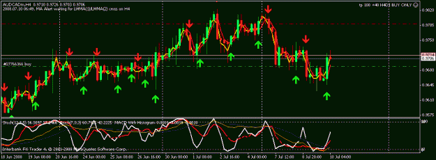 Click to Enlarge

Name: aud cad now.gif
Size: 18 KB