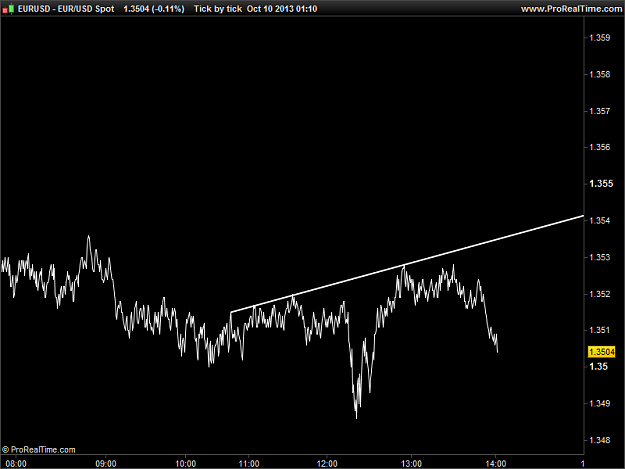 Click to Enlarge

Name: USD Spot.png
Size: 30 KB