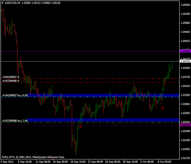 Click to Enlarge

Name: usdcadh4.png
Size: 24 KB