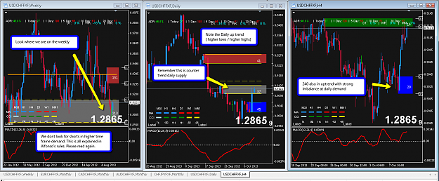 Click to Enlarge

Name: usdchf_weekly_10_oct.png
Size: 84 KB