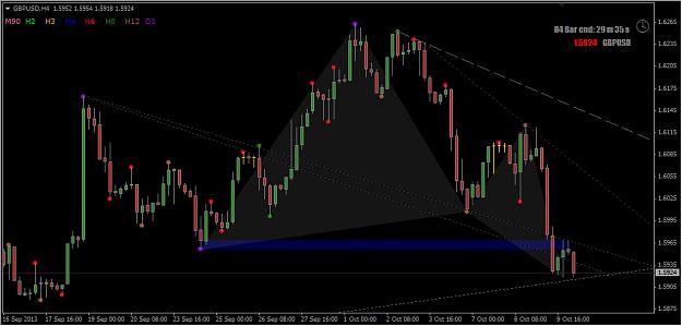 Click to Enlarge

Name: 2013-10-10_Cable in H4 Chart - Multi Fractals.jpg
Size: 415 KB