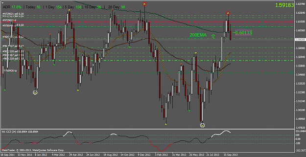 Click to Enlarge

Name: gbpusd.weekly.png
Size: 56 KB