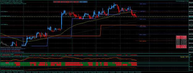 Click to Enlarge

Name: eurusdh4.png
Size: 75 KB