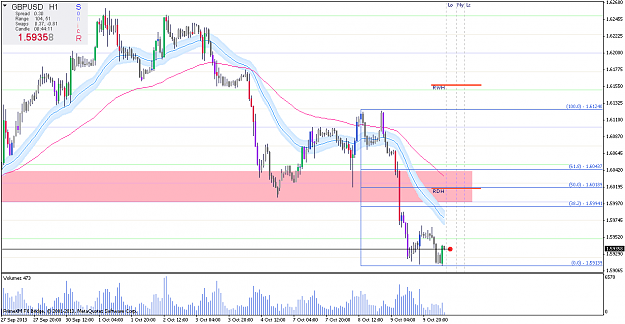 Click to Enlarge

Name: gbpusd.armh1.png
Size: 30 KB