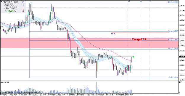 Click to Enlarge

Name: eurusd.armm15.png
Size: 30 KB