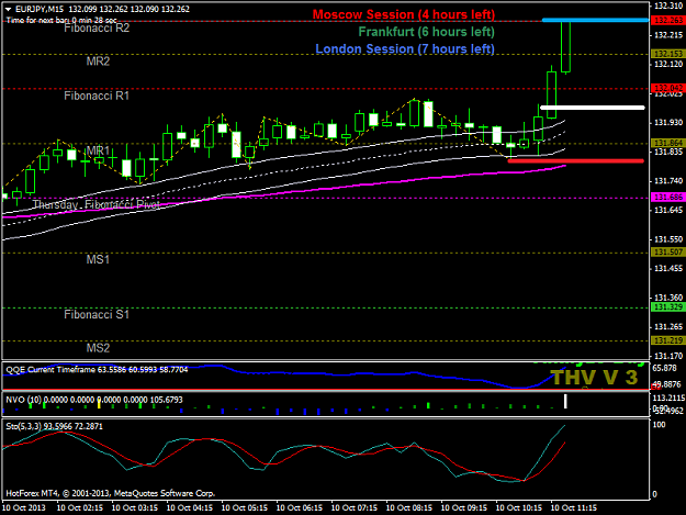 Click to Enlarge

Name: eurjpy-m15-Oct10.png
Size: 49 KB