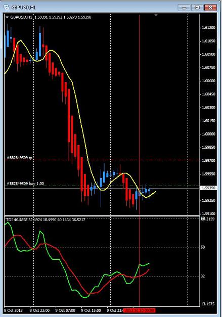 Click to Enlarge

Name: GBPUSD.JPG
Size: 77 KB