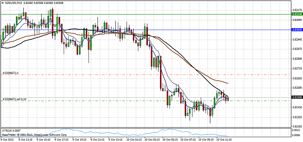 Click to Enlarge

Name: nzdusdm15.png
Size: 40 KB