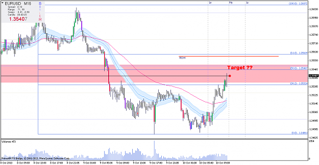 Click to Enlarge

Name: eurusd.armm15.png
Size: 30 KB