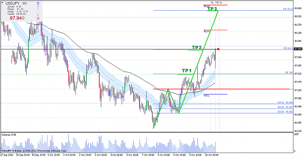 Click to Enlarge

Name: usdjpy.armh1.png
Size: 32 KB