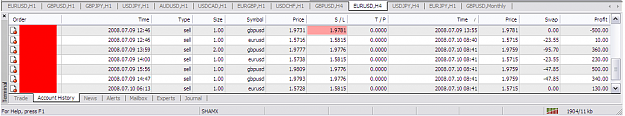 Click to Enlarge

Name: chart1715.PNG
Size: 110 KB