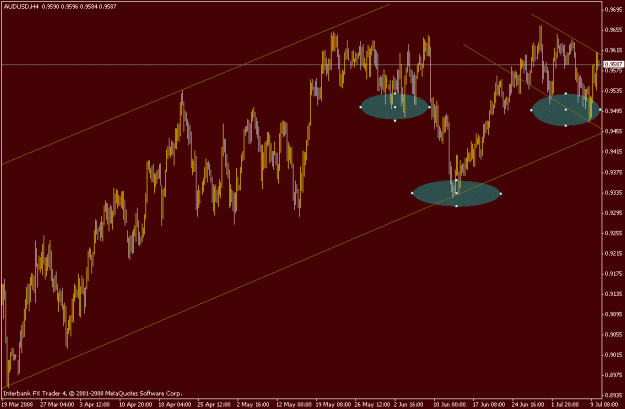 Click to Enlarge

Name: chart.gif
Size: 20 KB