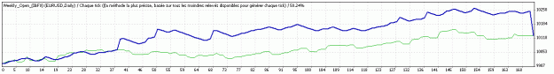 Click to Enlarge

Name: TesterGraph.gif
Size: 8 KB