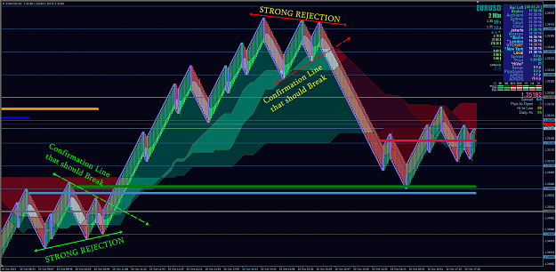 Click to Enlarge

Name: capture-20131010-211722 EU RC Renko 5 Point Ichi Kumo explanation 2.png
Size: 379 KB