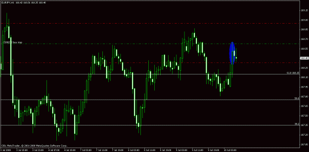 Click to Enlarge

Name: chart17.gif
Size: 16 KB