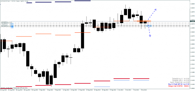 Click to Enlarge

Name: eurusddaily.png
Size: 58 KB