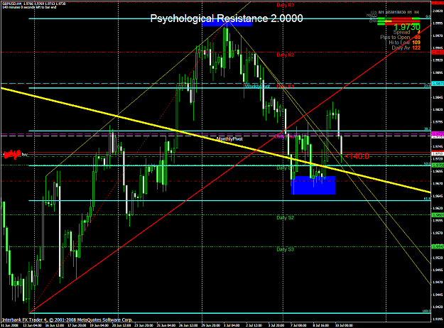 Click to Enlarge

Name: chart1716.PNG
Size: 77 KB