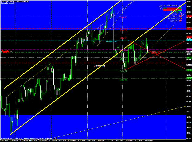 Click to Enlarge

Name: chart1717.PNG
Size: 72 KB