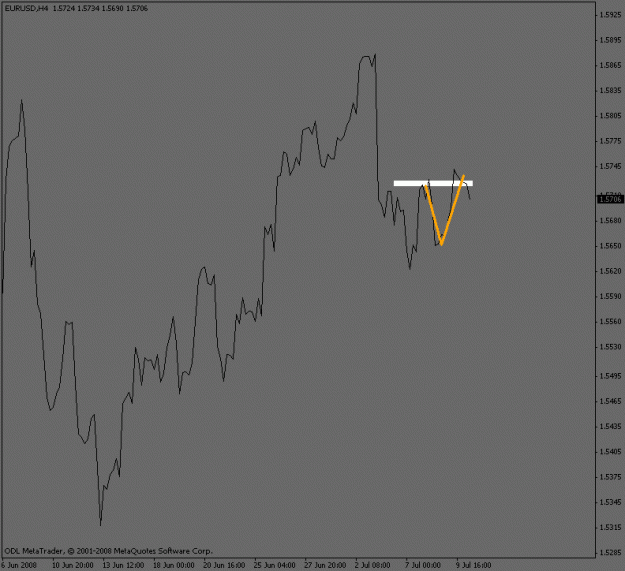 Click to Enlarge

Name: eurusd_break.gif
Size: 10 KB