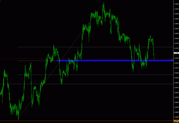 Click to Enlarge

Name: gbpusd.GIF
Size: 19 KB