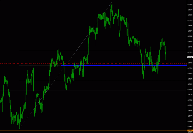 Click to Enlarge

Name: gbpusd.GIF
Size: 19 KB