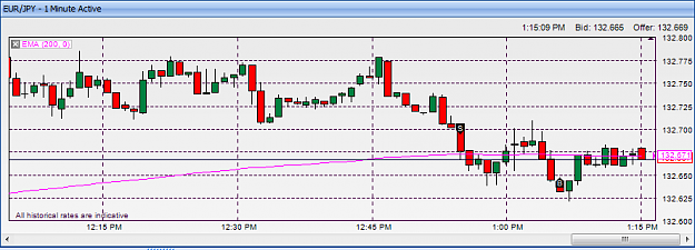 Click to Enlarge

Name: eur-jpy scalp 1 min 10-10.PNG
Size: 19 KB