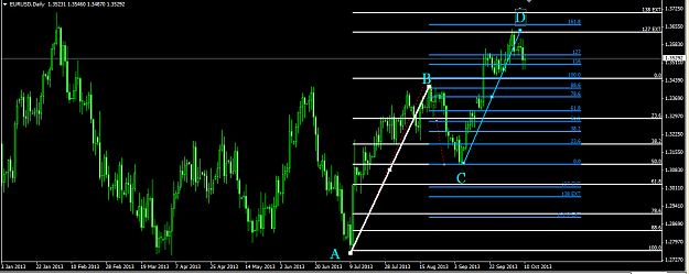 Click to Enlarge

Name: [EURUSD,Daily] ABCD.png
Size: 37 KB