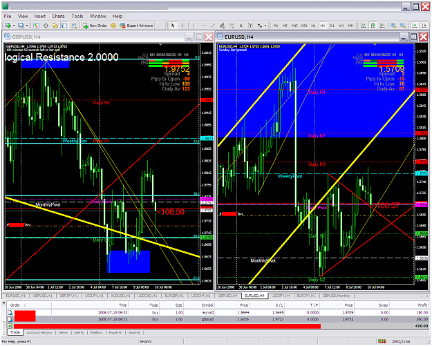 Click to Enlarge

Name: chart1718.PNG
Size: 128 KB