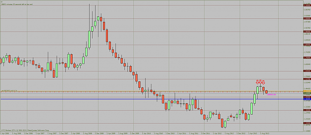 Click to Enlarge

Name: euraudmonthly.png
Size: 66 KB