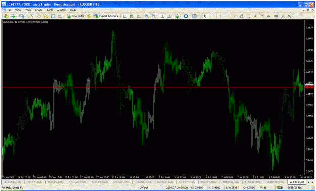 Click to Enlarge

Name: chart.gif
Size: 38 KB