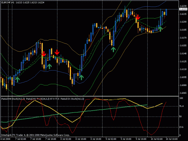 Click to Enlarge

Name: ec2.gif
Size: 21 KB
