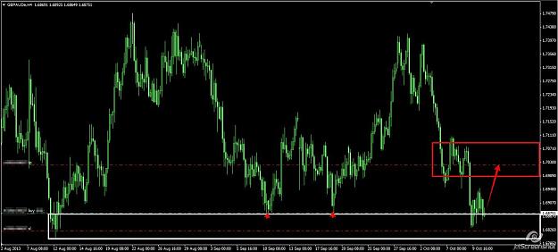 Click to Enlarge

Name: GbpAud.jpg
Size: 102 KB