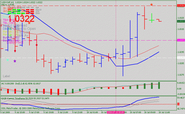 Click to Enlarge

Name: usdchf 1.gif
Size: 17 KB