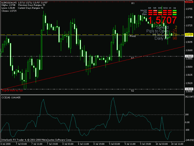 Click to Enlarge

Name: eurusd.gif
Size: 17 KB