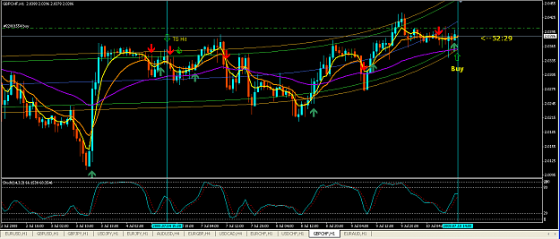 Click to Enlarge

Name: GCHF 1 Hr #2 (10July08).PNG
Size: 52 KB