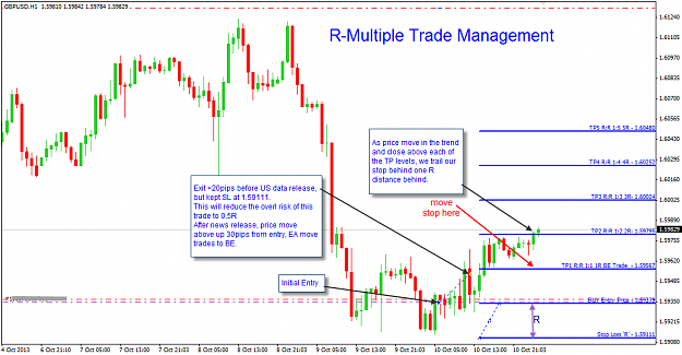 Click to Enlarge

Name: GU H1 Trade Management 10 Oct.png
Size: 41 KB