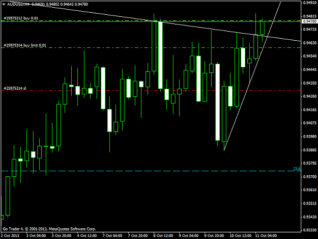Click to Enlarge

Name: audusdh4.png
Size: 35 KB