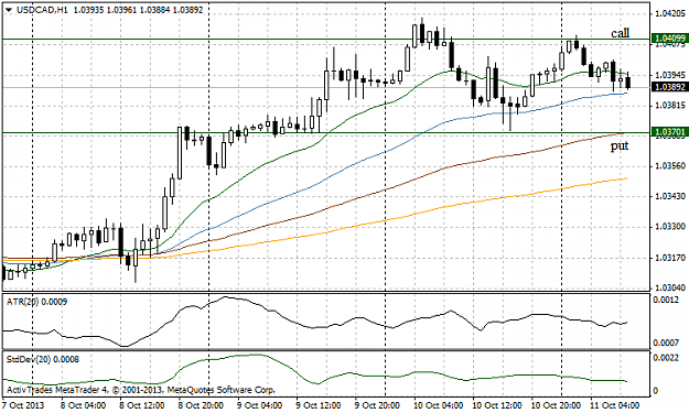 Click to Enlarge

Name: usdcadh1.png
Size: 31 KB