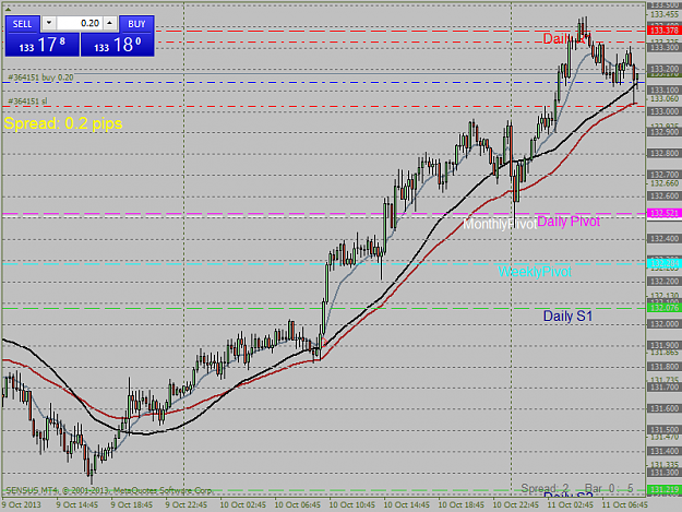 Click to Enlarge

Name: eurjpycm15.png 11.10.2013.png
Size: 39 KB