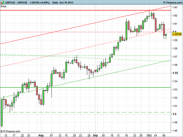 Click to Enlarge

Name: GBPUSD.png
Size: 32 KB