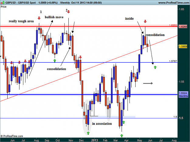 Click to Enlarge

Name: gbp usd w1 11-10-13.png
Size: 38 KB