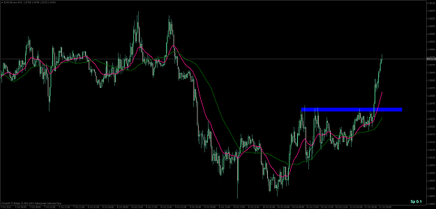 Click to Enlarge

Name: eurusd.armm15.png
Size: 72 KB