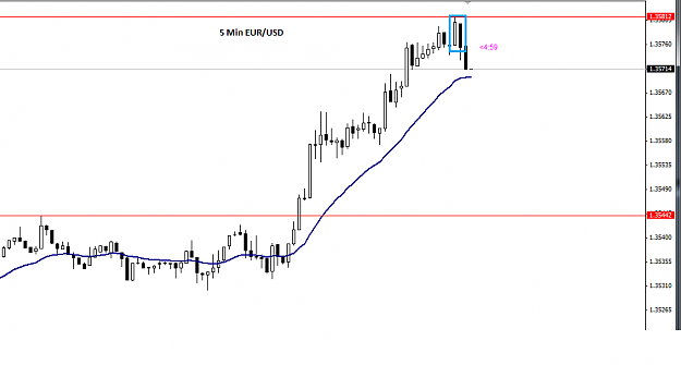 Click to Enlarge

Name: EURUSD_5_Min_11_OCT_1.png
Size: 19 KB