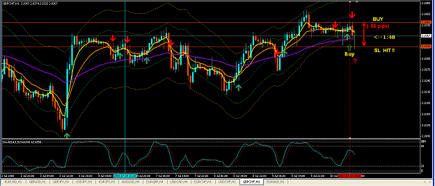 Click to Enlarge

Name: GCHF 1 Hr #2 (10July08).PNG
Size: 58 KB