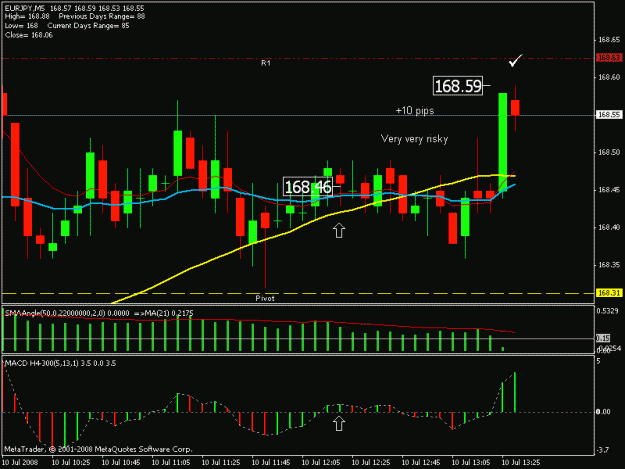 Click to Enlarge

Name: 27.eurjpy 10july.gif
Size: 16 KB