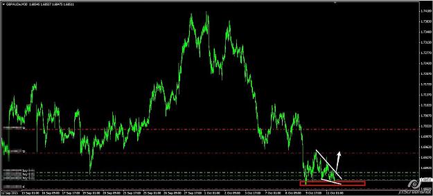 Click to Enlarge

Name: GbpAud.jpg
Size: 107 KB