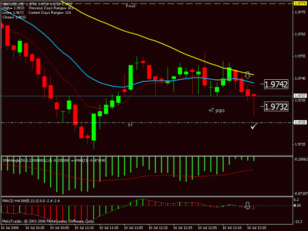 Click to Enlarge

Name: 28.gbpusd 10july.gif
Size: 16 KB